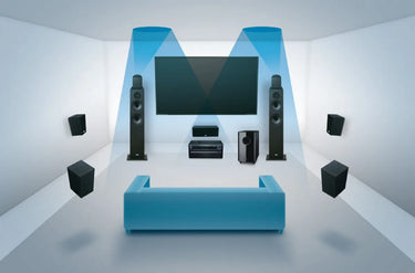 Onkyo SKH-410 Noir - EasyLounge - 2