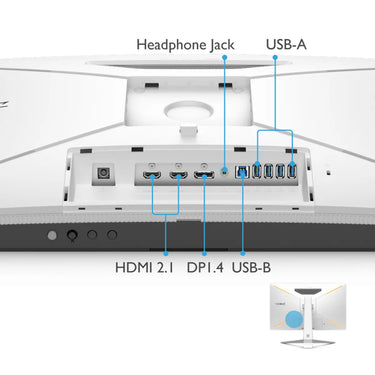 BenQ EX2710U - EasyLounge - 3