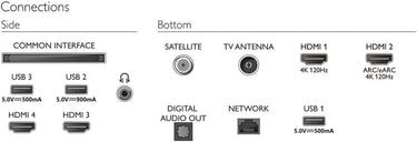 Philips 77OLED808 - EasyLounge - 3