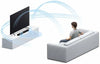 Sony HTX8500 - EasyLounge - 4