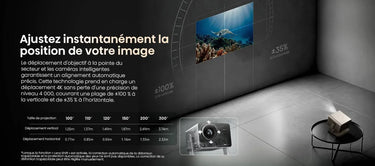 Hisense C3 Pro - Tous les vidéoprojecteurs sur EasyLounge - EasyLounge - 24
