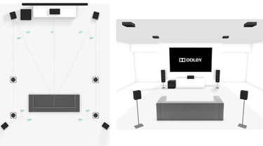 Denon AVC-X6700H Silver - EasyLounge - 18