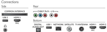 Philips 43PUS6262 - EasyLounge - 2