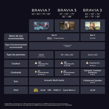 Sony 43 Bravia 3 - EasyLounge - 34