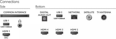 Philips 75PUS8007 - EasyLounge - 4