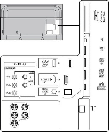 Panasonic TX-65GX820 - EasyLounge - 20