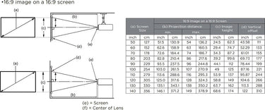 ViewSonic LX60HDB - EasyLounge - 4