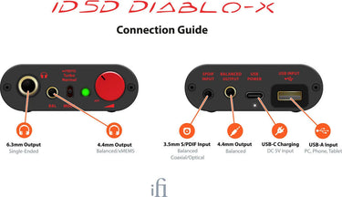 ifi Audio iDSD Diablo X Édition limitée - EasyLounge - 19