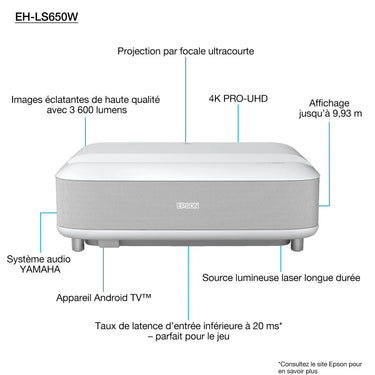 Epson EH-LS650 Blanc - EasyLounge - 5
