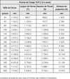 LG Electronics BU50RG - EasyLounge - 6