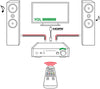 Teac AI-303 Silver - EasyLounge - 8