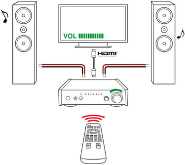 Teac AI-303 Silver - EasyLounge - 8