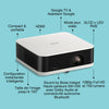 Epson EF-61W - EasyLounge - 6