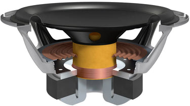KEF Q650C Noir - EasyLounge - 6