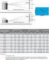 Optoma UHZ66 - EasyLounge - 10