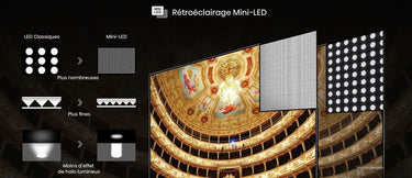Hisense 75U9GQ - EasyLounge - 15