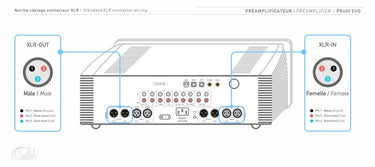 Atoll Electronique PR400 Evolution Aluminium - EasyLounge - 4