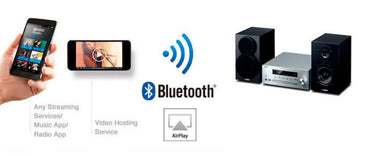 Yamaha MusicCast MCR-N470 Noir - EasyLounge - 7