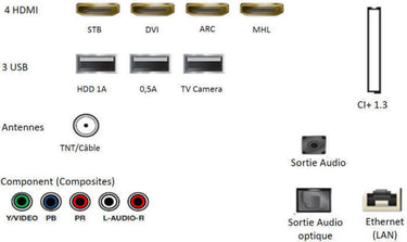 Samsung UE60JU6800 - EasyLounge - 2