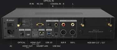 Zidoo Neo Alpha - EasyLounge - 3