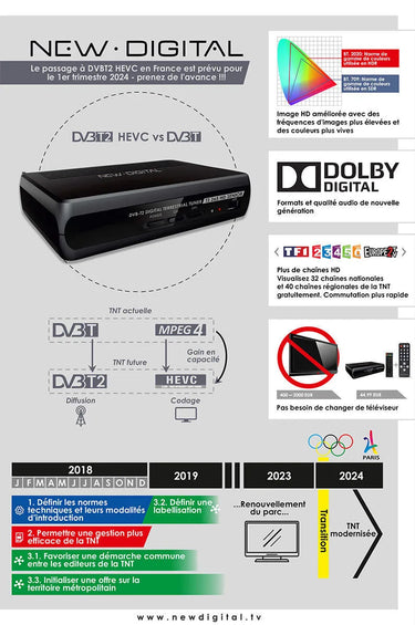 New Digital T2-365 HD 2in1 - EasyLounge - 5