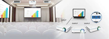 BenQ LK952 - EasyLounge - 13