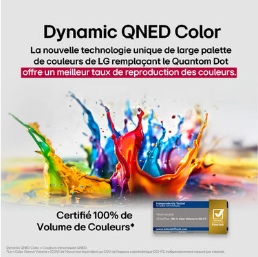LG Electronics 86QNED85A - EasyLounge - 8