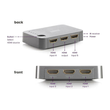 Marmitek Connect 350 UHD 2.0 - EasyLounge - 2