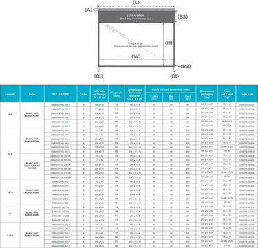 Lumene Embassy HD 300C - EasyLounge - 4