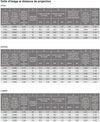 Optoma HD35UST - EasyLounge - 8