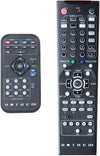 Anthem MRX-700 Noir - EasyLounge - 3