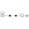 Marmitek MegaView 251 Pro - EasyLounge - 6