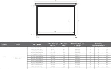 Lumene Majestic Premium 240P - EasyLounge - 5