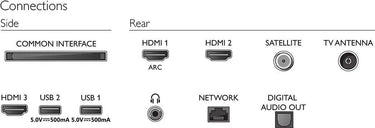 Philips 32PFS6905 - EasyLounge - 10