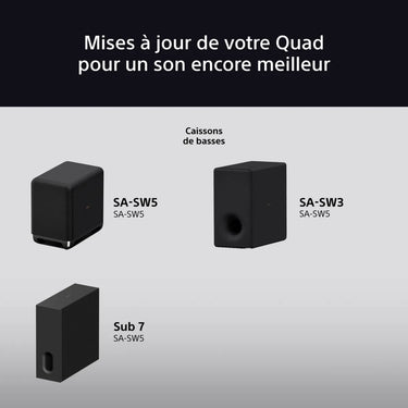 Sony Bravia Theater Quad - EasyLounge - 30