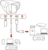 ViewSonic M10e - EasyLounge - 32