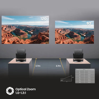 Hisense C3 - EasyLounge - 7