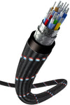 Real Cable Infinite III (3 m) - EasyLounge - 3