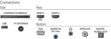 Philips 24PFS5505 - EasyLounge - 4