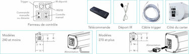 Lumene Majestic HD 270P - EasyLounge - 3
