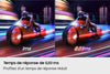 Samsung Odyssey OLED G7 - G73SH 32" - EasyLounge - 5