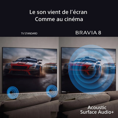 Sony 77 Bravia 8 - EasyLounge - 4