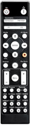 Optoma ZH406 Blanc - EasyLounge - 2