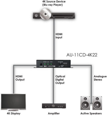 CYP AU-11CD-4K22 - EasyLounge - 4