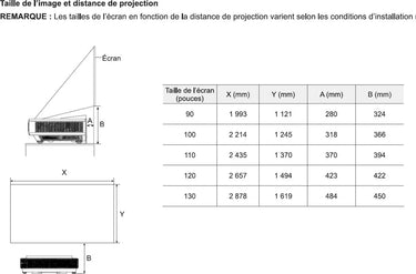 Hisense PX2-PRO - EasyLounge - 30