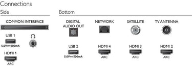 Philips 70PUS8505 - EasyLounge - 10