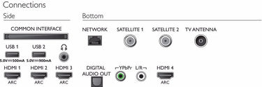 Philips 55OLED804 - EasyLounge - 18
