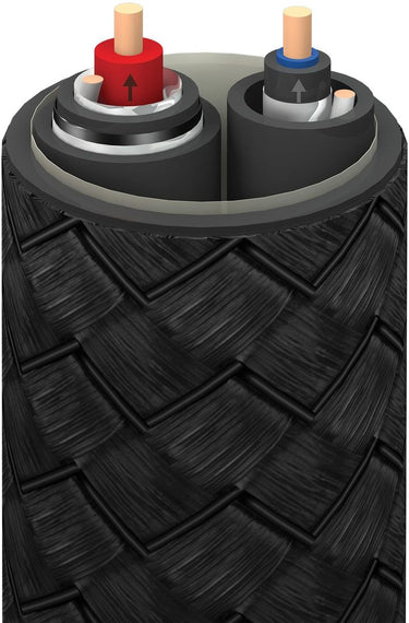 Audioquest Black Beauty RCA (0,6 m) - EasyLounge - 13
