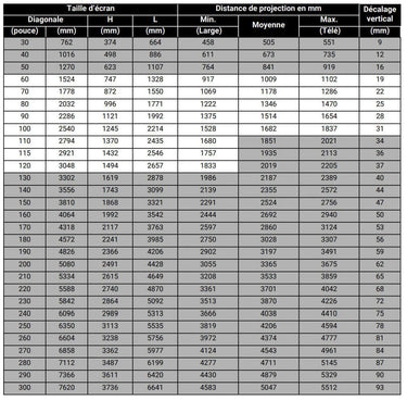BenQ TK710STi - EasyLounge - 20
