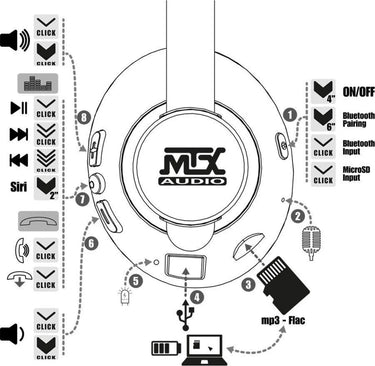 MTX Audio iX3BT - EasyLounge - 6